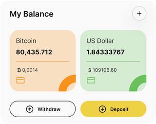 Strovemont Trust automated trading solution — dashboard overview
